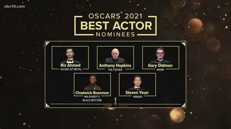 2024 Oscar Nominations: Predicting the Frontrunners and Analyzing the Key Contenders