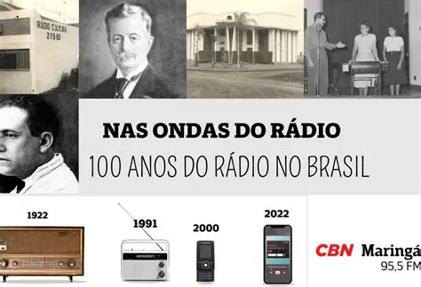 A Ascensão do Rádio no Brasil: Uma Jornada Sonora Através do Tempo e da Cultura