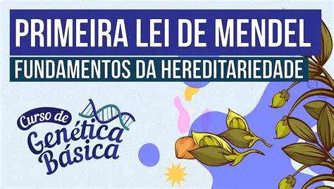 A Teoria da Hereditariedade de Mendel