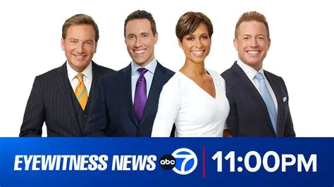 ABC7 New York Live Stream: Your Guide to Staying Connected