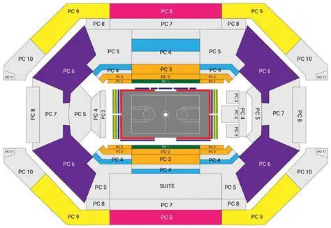 Accor Arena L2B : Le Guide Complet pour une Expérience Optimale