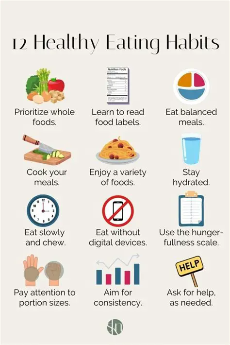 Additional Tips for a Healthy Diet