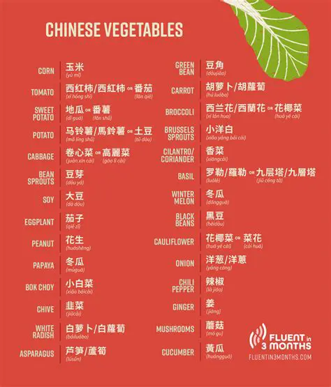 Decoding Administration Fees: A Comprehensive Guide to the Chinese Translation and Context