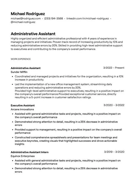 Unlocking Opportunities: The Evolving Landscape of Administrative Assistant Secretary Jobs
