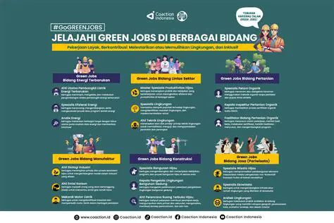 Unlock Your Career: Navigating Administrative Jobs in Indonesia's Booming Economy