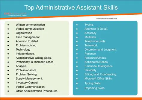 Unlocking Opportunities: A Deep Dive into Administrative Jobs in Indonesia