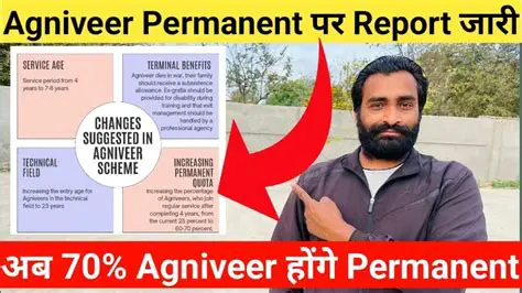 Agniveer Permanent Percentage News: Understanding the Selection Process and Future Prospects