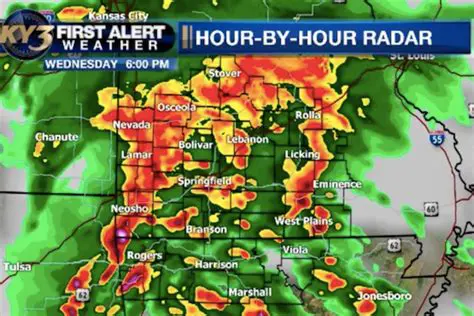 Alabama Weather Alert: Your Live Radar, Hourly Forecasts, and AccuWeather Updates