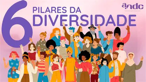 Alternativas para Entender a Diversidade Humana
