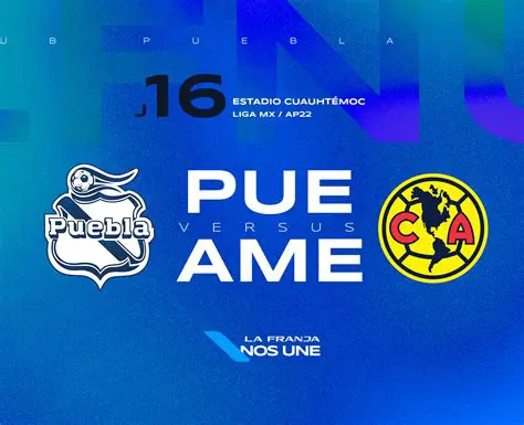 Clásico 'Águilas' vs. 'Camoteros': Análisis Profundo del Duelo América - Puebla