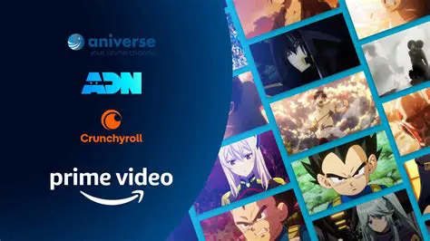 Unlocking the World of Anime Fox Streaming: Your Ultimate Guide