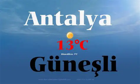 Antalya Hava Durumu: Detaylı Güncel Tahminler ve Beklentiler
