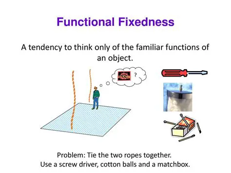 Applying Functional Fixedness to the Tissue Problem