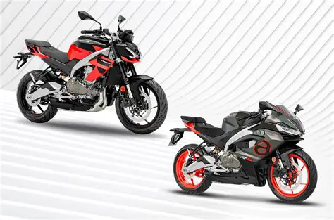 Aprilia RS 150 & Tuono 150 Price: India Launch Imminent? Unveiling the Specs and Features