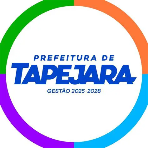 Aproveitando as Oportunidades