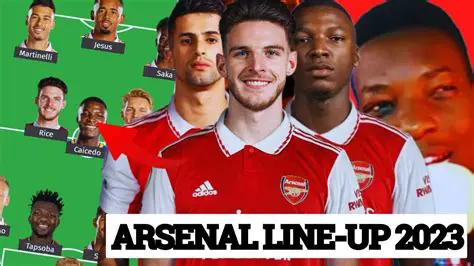 Arsenal Transfer Terbaru Twitter: Tetap Terkini dengan Gosip & Berita Terbaru