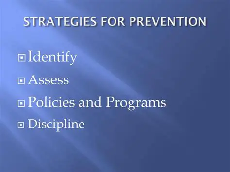 Assess prevention programs