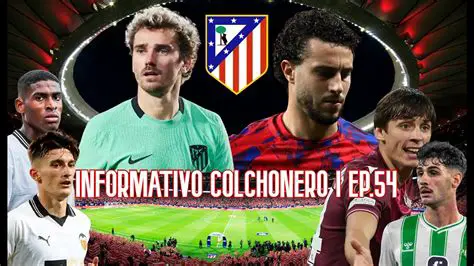 Atlético Madrid: Storia, Vittorie e Futuro del 
