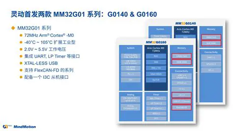 Understanding the AUT G0140 Standard: A Comprehensive Guide
