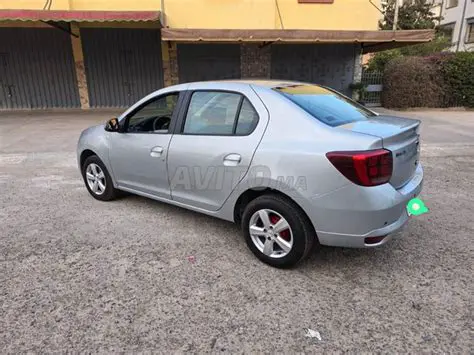 Unearthing Value: Your Comprehensive Guide to Finding an Avito Dacia Logan Essence 2018