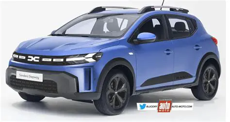 Avito Dacia Sandero Stepway Diesel: Your Ultimate Guide to Finding a Used Gem