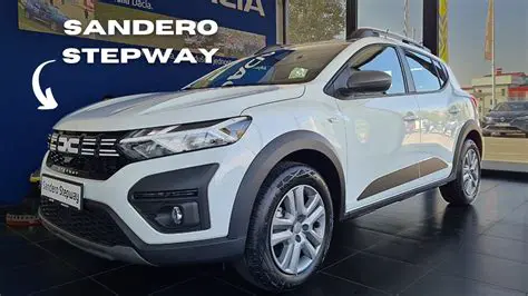 Avito Dacia Sandero Stepway Rabat: Your Guide to Finding the Perfect SUV in Morocco