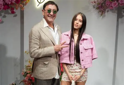 Аврора Киба: Феномен Современного Искусства и Медиа Пространства