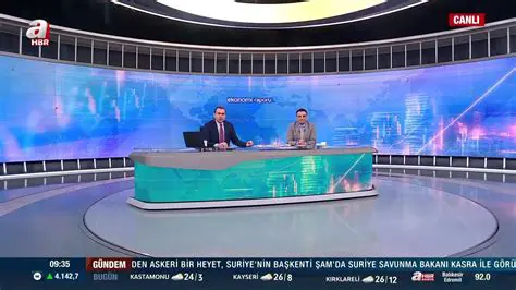 Aydın Hava Durumu: Güncel Tahminler ve Bilgilendirme | Aydın'da Yarın Ne Bekliyor?