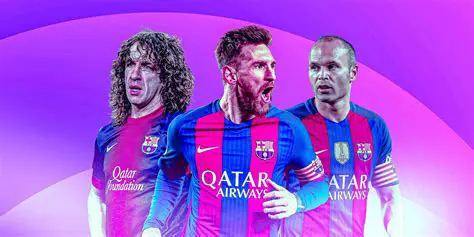 Barca: A Deep Dive into FC Barcelona's Rich History, Iconic Players, and Future Prospects