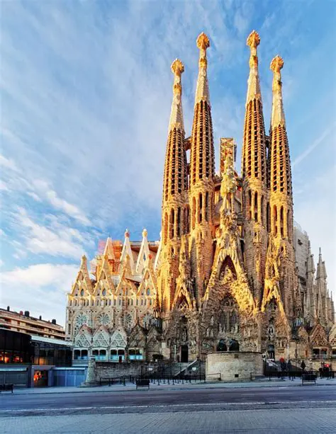Barcelona: A Tapestry of Art, History, and Mediterranean Vibrancy