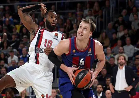 Barcelona vs. Olympiacos: Um Confronto Clássico na Euroliga
