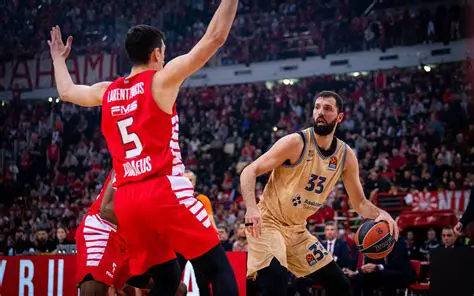 Barcelona vs Olympiacos: A Clash of Titans in European Basketball