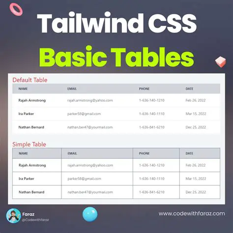 Basic Include Functionality