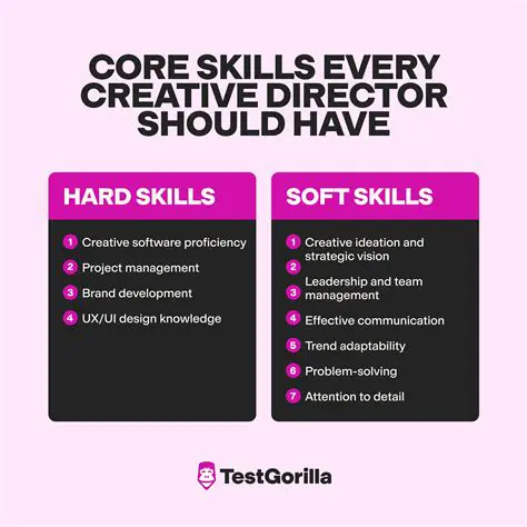 Basic Knowledge and Skills