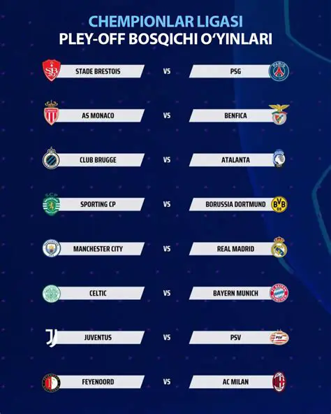 «Бавария» – «Брюгге»: Чемпионлар Лигасидаги ўйинга таҳлил ва прогнозлар