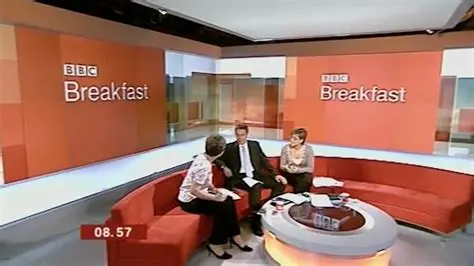 BBC Breakfast 2004: A Look Back at the News and Faces of Morning Television