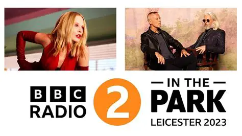BBC Radio 2: A Deep Dive into the UK's Favorite Station