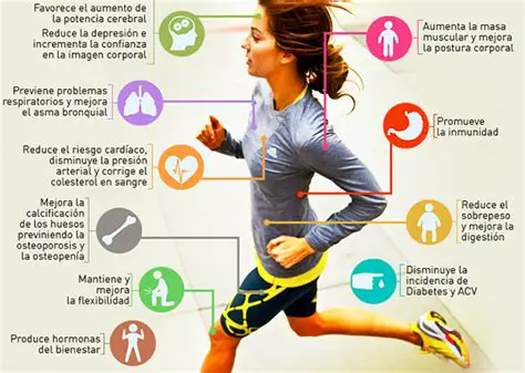 Beneficios de la gimnasia para la salud