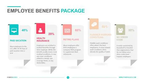 Benefits of Package List Filtering