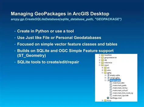 Benefits of the ArcGIS for Desktop Update GeoPackage Support for OGC Standard Patch