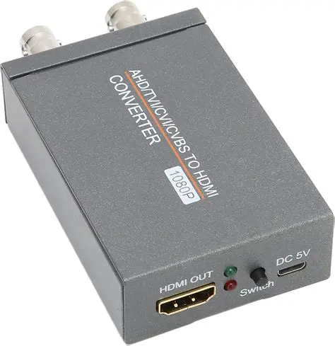 Benefits of Using AHD Audio Converter Ultimate