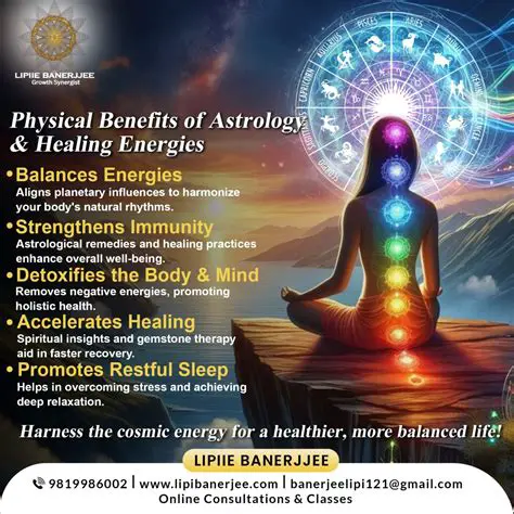 Benefits of Using Astrolog