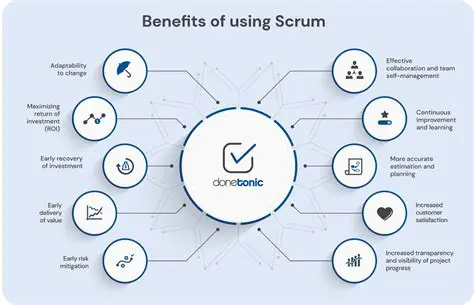Benefits of Using CloneDisk