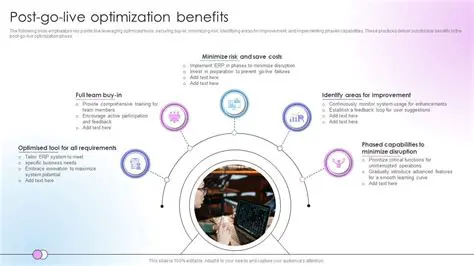 Benefits of Using Luci Live