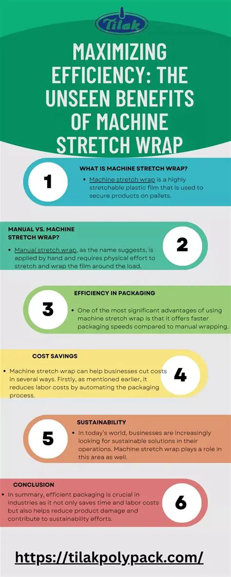 Benefits of Using Mouse Wrap