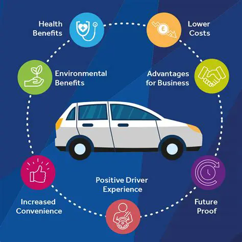 Benefits of Using Quicknet