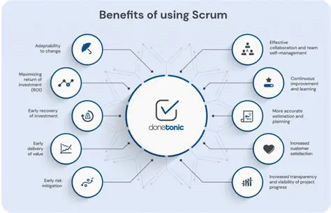 Benefits of Using Voice4Web
