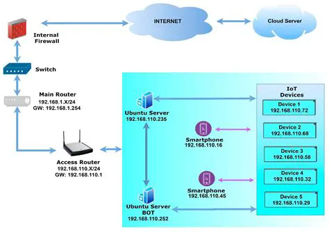 Benefits of VisNetic Mail Server