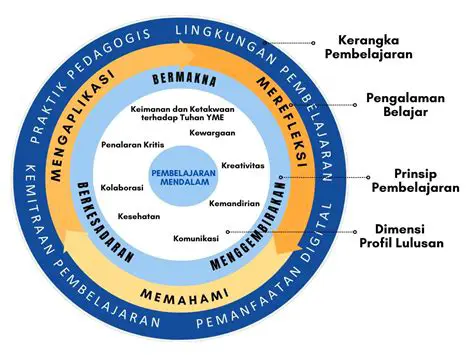 Berita Dunia Internasional Terkini Hari Ini: Analisis Mendalam Peristiwa Global