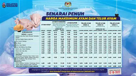 Berita Emas Malam Ini: Analisis Pasar Terbaru dan Prediksi Harga
